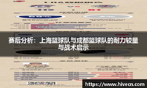 赛后分析：上海篮球队与成都篮球队的耐力较量与战术启示