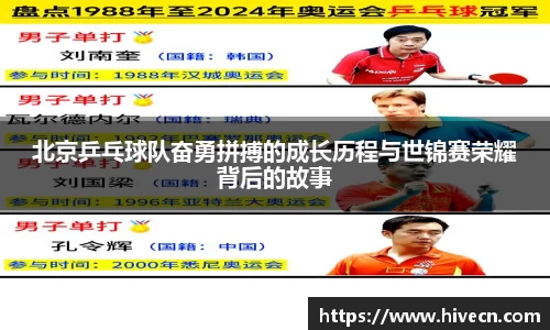 北京乒乓球队奋勇拼搏的成长历程与世锦赛荣耀背后的故事