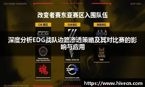 深度分析EDG战队边路渗透策略及其对比赛的影响与应用