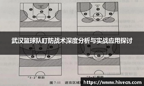 武汉篮球队盯防战术深度分析与实战应用探讨