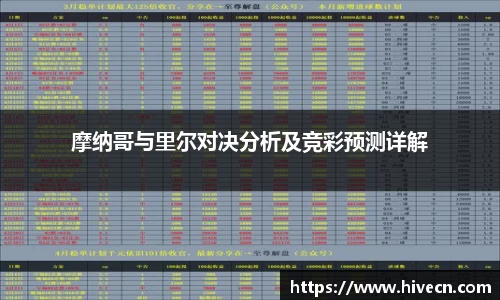 摩纳哥与里尔对决分析及竞彩预测详解
