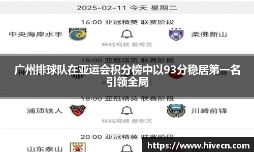 广州排球队在亚运会积分榜中以93分稳居第一名引领全局