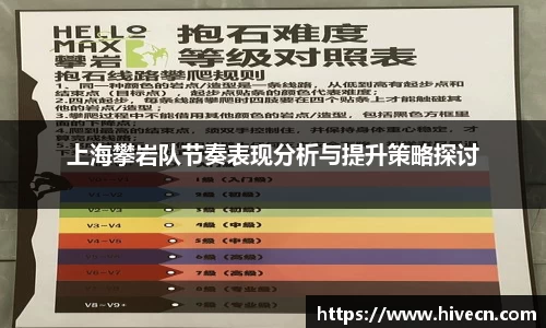 上海攀岩队节奏表现分析与提升策略探讨