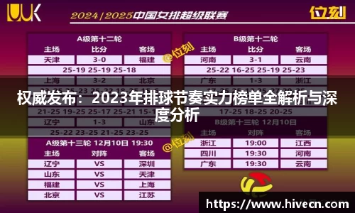 权威发布：2023年排球节奏实力榜单全解析与深度分析
