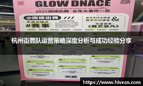 杭州街舞队运营策略深度分析与成功经验分享