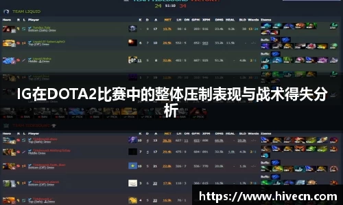 IG在DOTA2比赛中的整体压制表现与战术得失分析